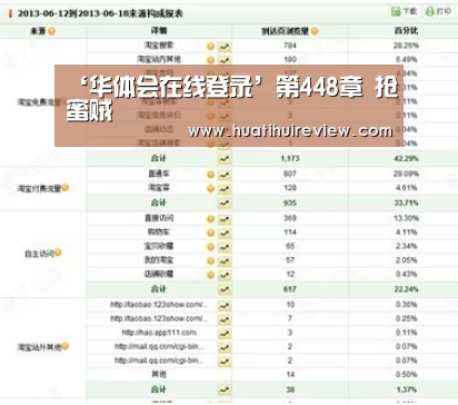 ‘华体会在线登录’第448章 抢蜜贼(图3) ‘华体会在线登录’第448章 抢蜜贼(图3)